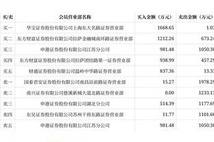 Bắn tất cả! Thượng Hải viện trợ thịt xông khói thứ hai tiết 12 trung 8 điên cuồng chém 23 điểm